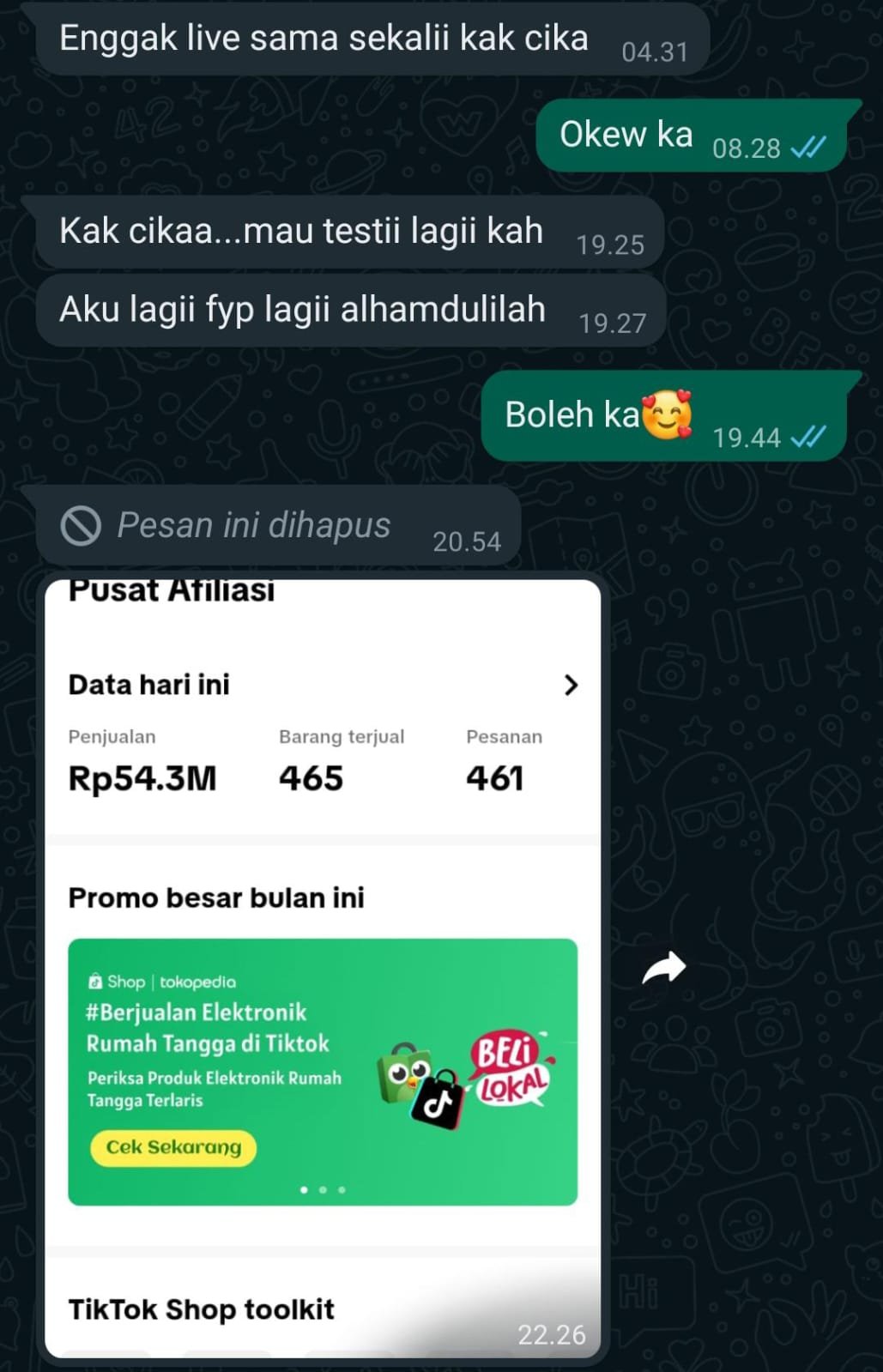 testi chika